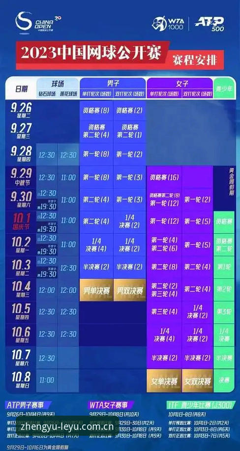 最新守正立信CN赛事数据 乐鱼体育观赛教程:用最新守正立信CN赛事数据复盘法网女单决赛